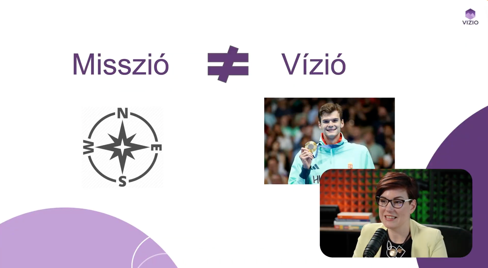 Vízió meghatározás csomag